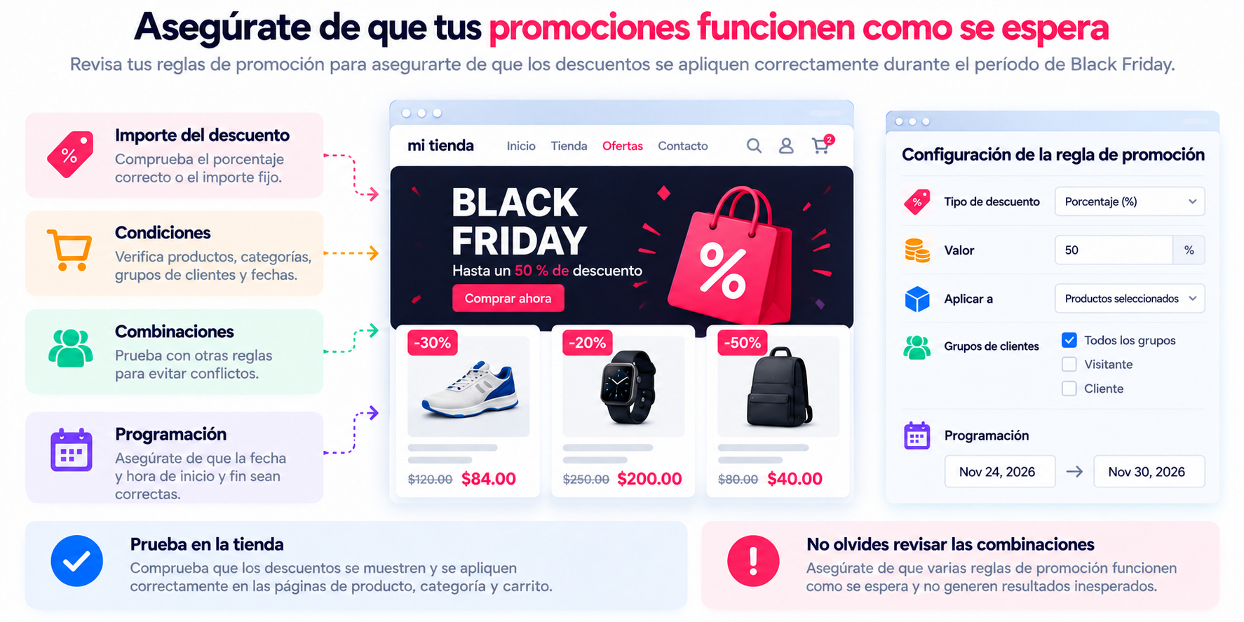 Guía visual para promociones de Black Friday