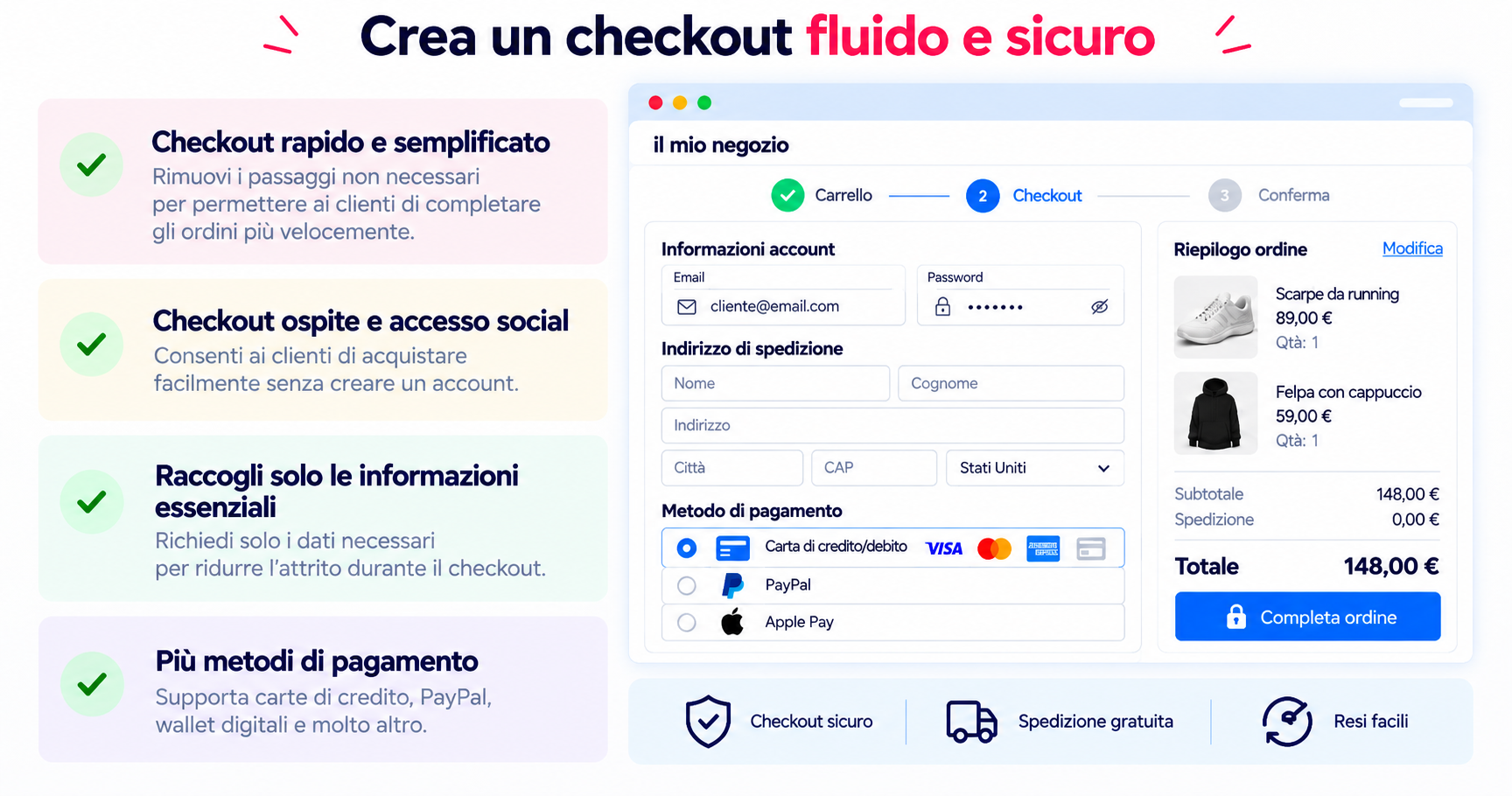 Checkout fluido e sicuro dal tuo negozio