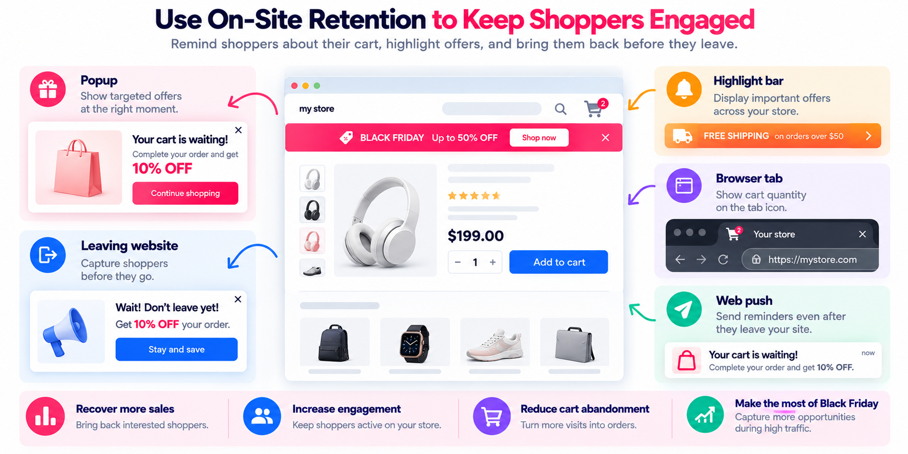 Black Friday on-site retention