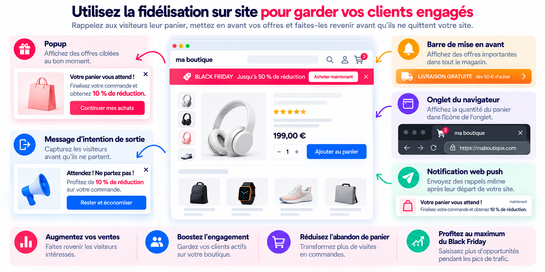 Fidélisation e-commerce pour Black Friday