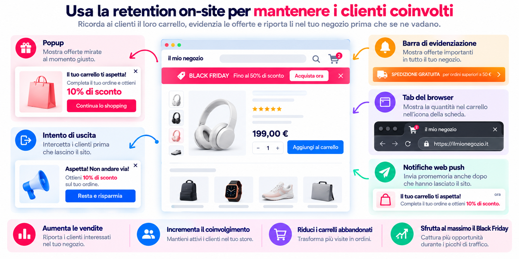 Fidélisation e-commerce pour Black Friday