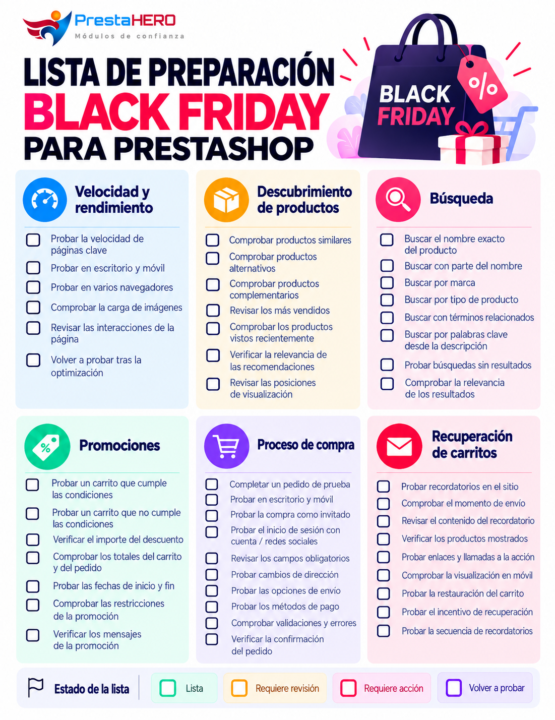 PrestaShop Black Friday checklist
