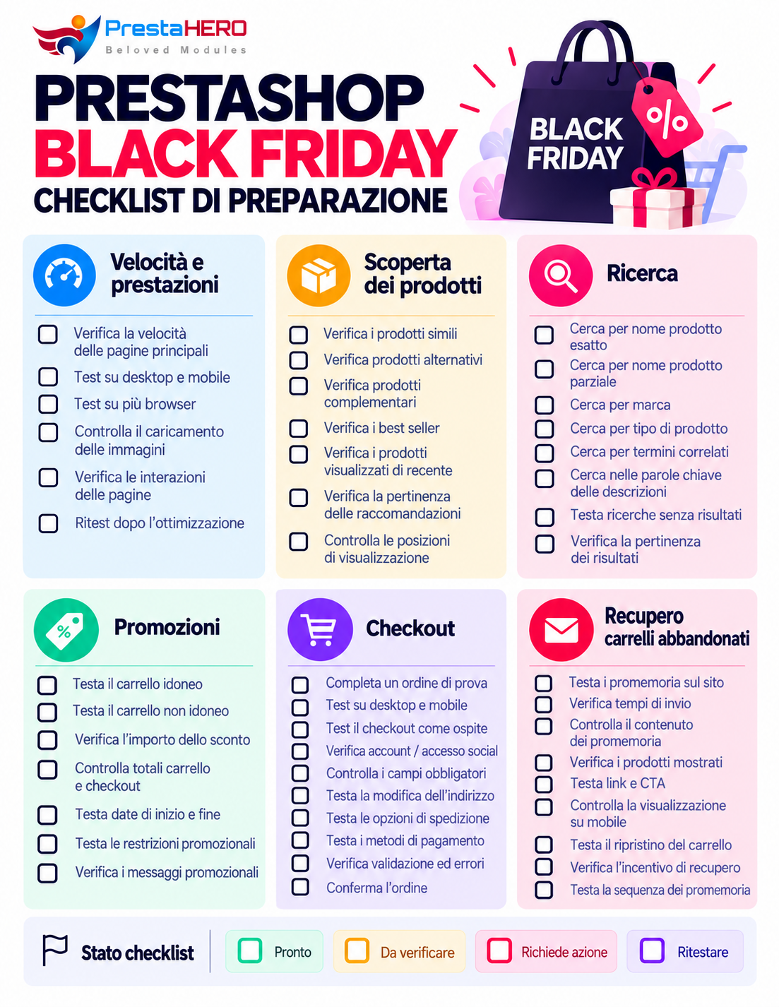 PrestaShop Black Friday Checklist