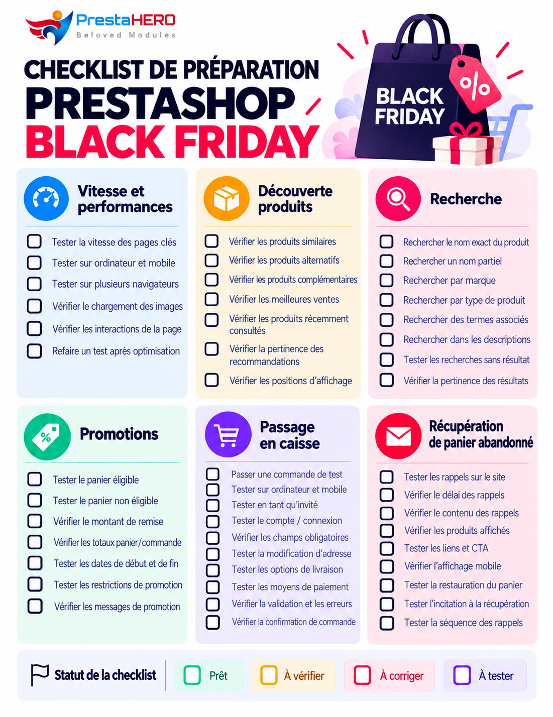 PrestaShop Black Friday Checklist