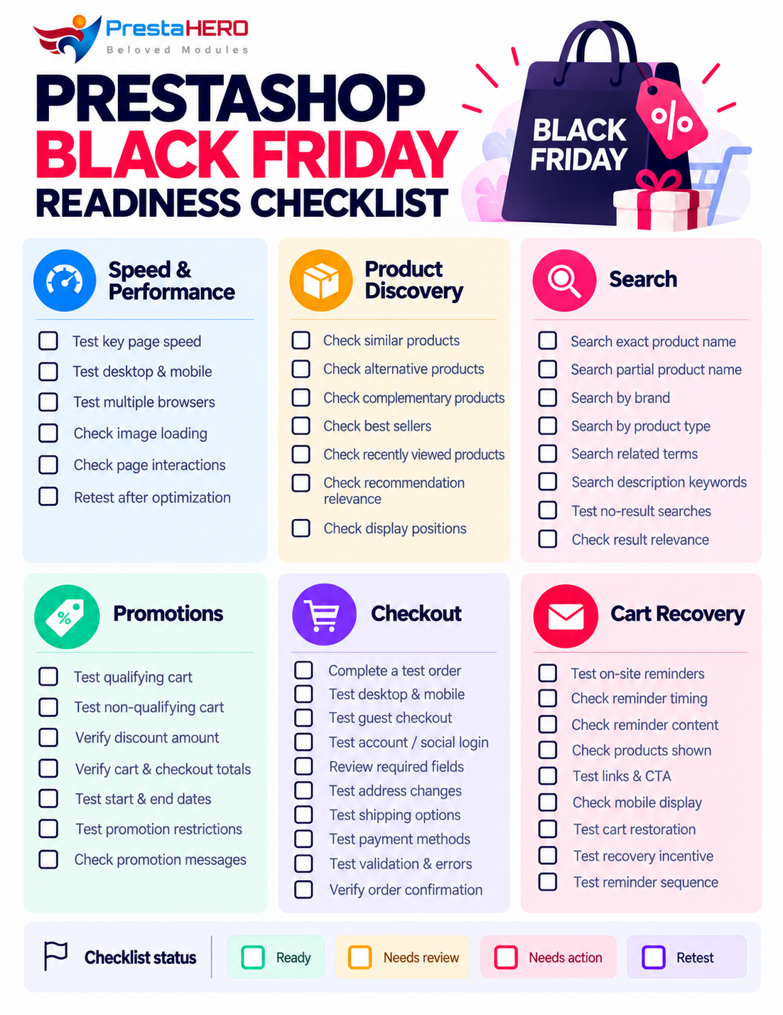 PrestaShop Black Friday Readiness Checklist