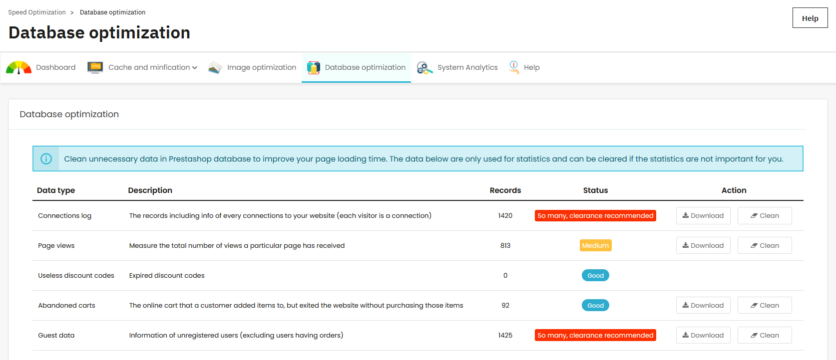 Prestashop database optimization