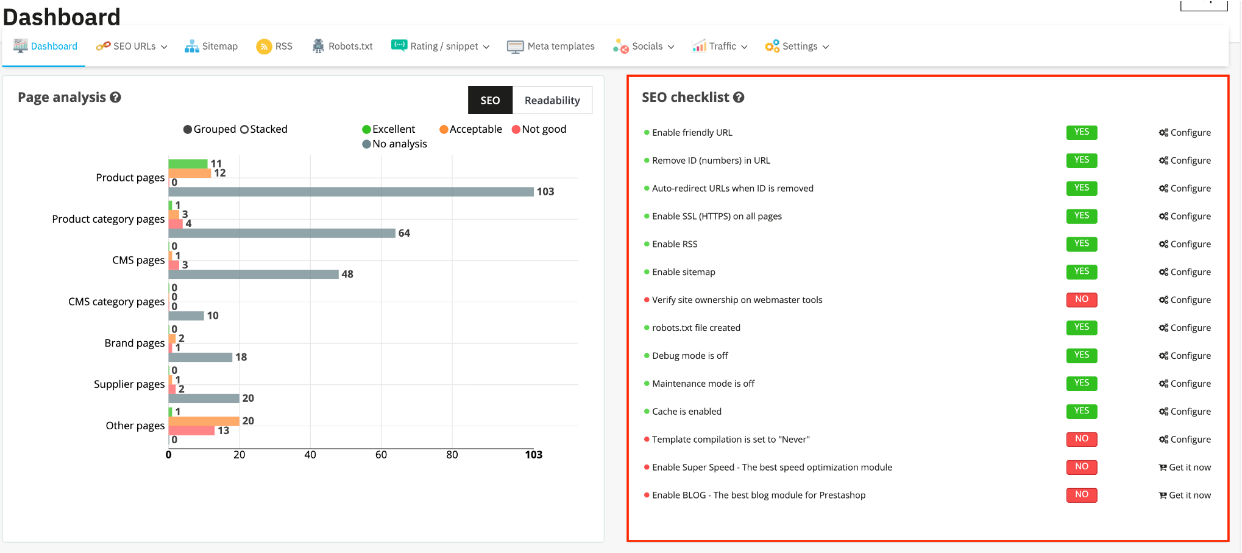 Seo Checklist