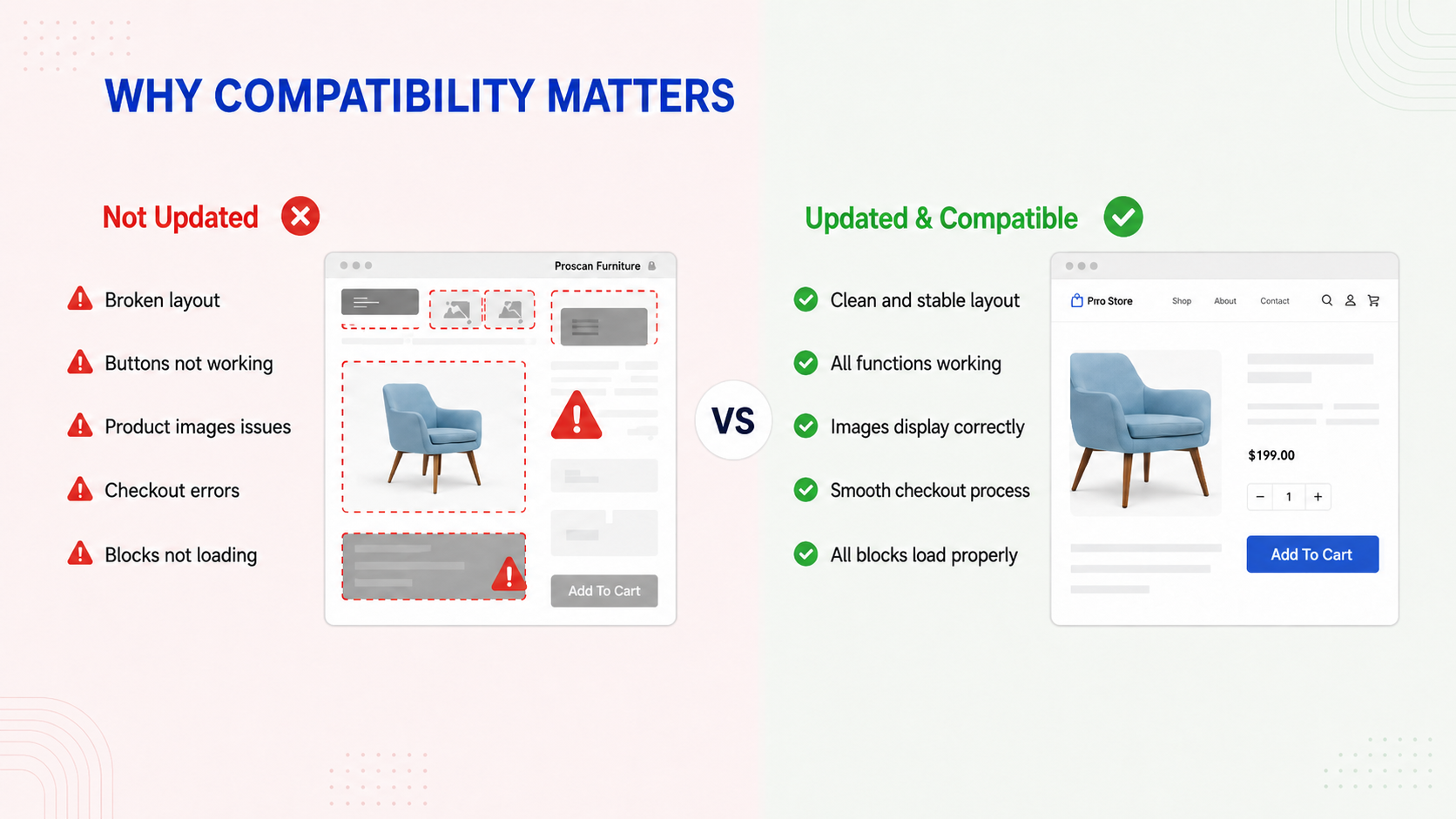 theme compatibility