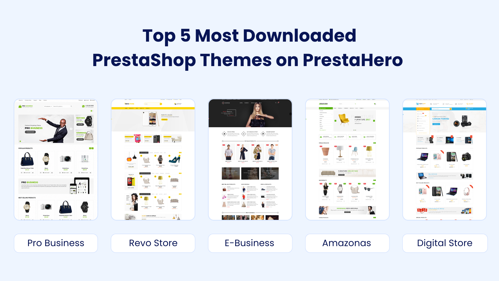 Top 5 PrestaShop themes