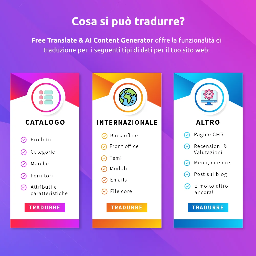 Tipi di contenuti che il modulo di traduzione PrestaShop può tradurre? Tipi di contenuti che il modulo di traduzione PrestaShop può tradurre?