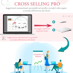 Presenta il modulo di cross-selling di PrestaShop