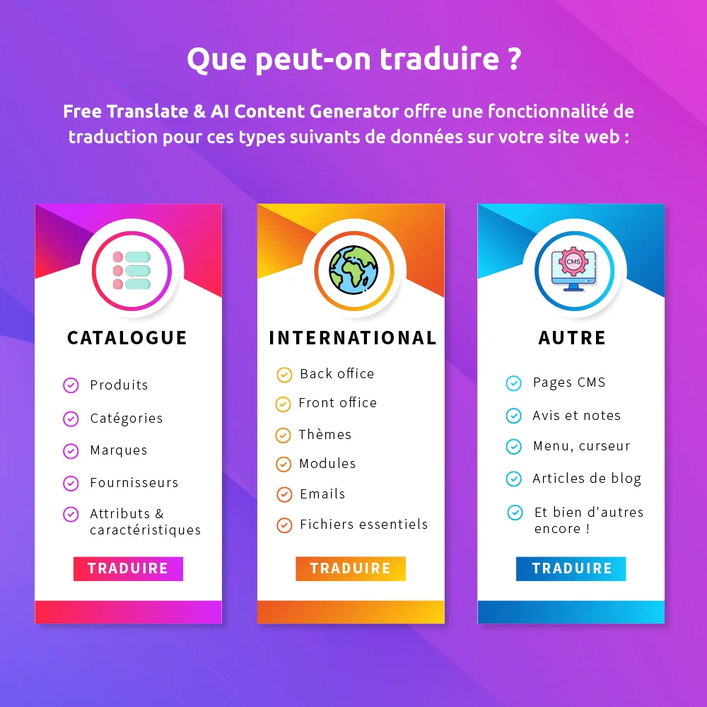 Types de contenu que le module de traduction PrestaShop peut traduire ? Types de contenu que le module de traduction PrestaShop peut traduire ?