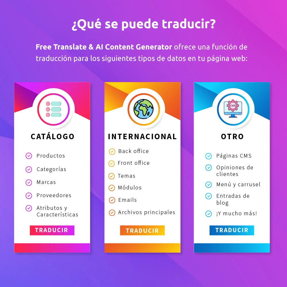 ¿Qué tipos de contenido puede traducir el módulo de traducción PrestaShop? ¿Qué tipos de contenido puede traducir el módulo de traducción PrestaShop?