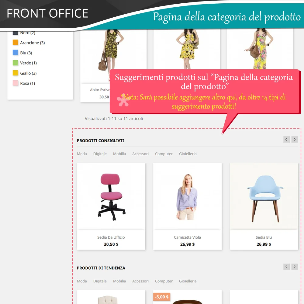 Presenta il modulo di cross-selling di PrestaShop