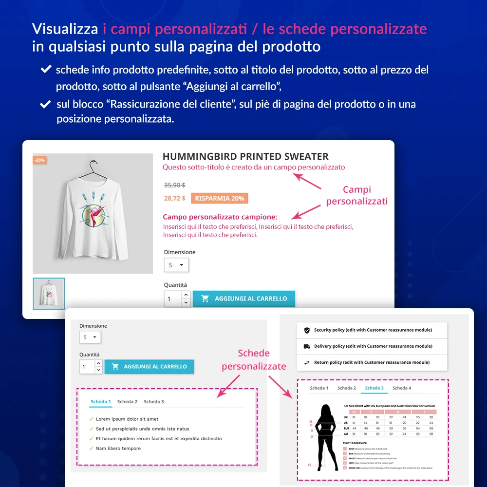 Mostra campi personalizzati/schede ovunque sulla pagina del prodotto Mostra campi personalizzati/schede ovunque sulla pagina del prodotto