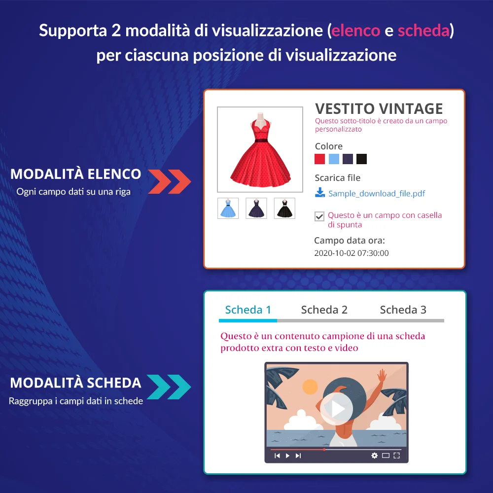 Il modulo di personalizzazione dei prodotti di PrestaShop supporta 2 modalità di visualizzazione (elenco e scheda) Il modulo di personalizzazione dei prodotti di PrestaShop supporta 2 modalità di visualizzazione (elenco e scheda)