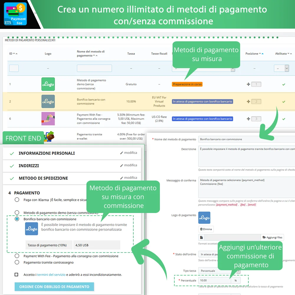 Crea un numero illimitato di metodi di pagamento con o senza tariffa