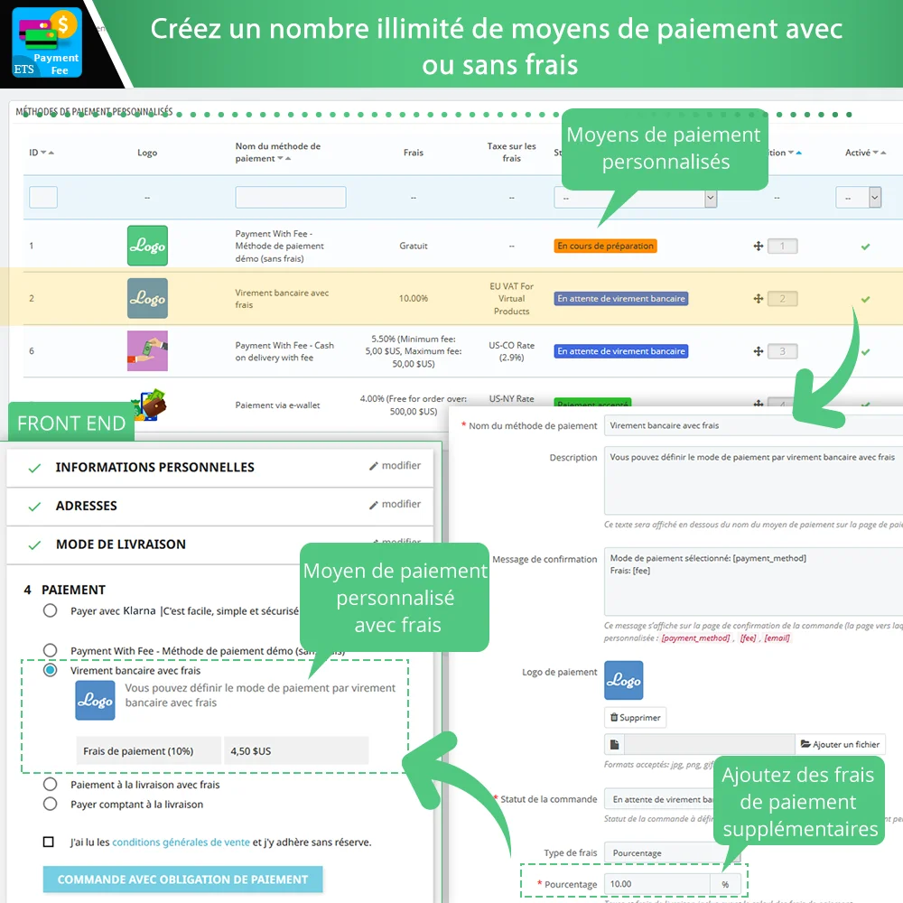 Créez un nombre illimité de méthodes de paiement avec frais/sans frais
