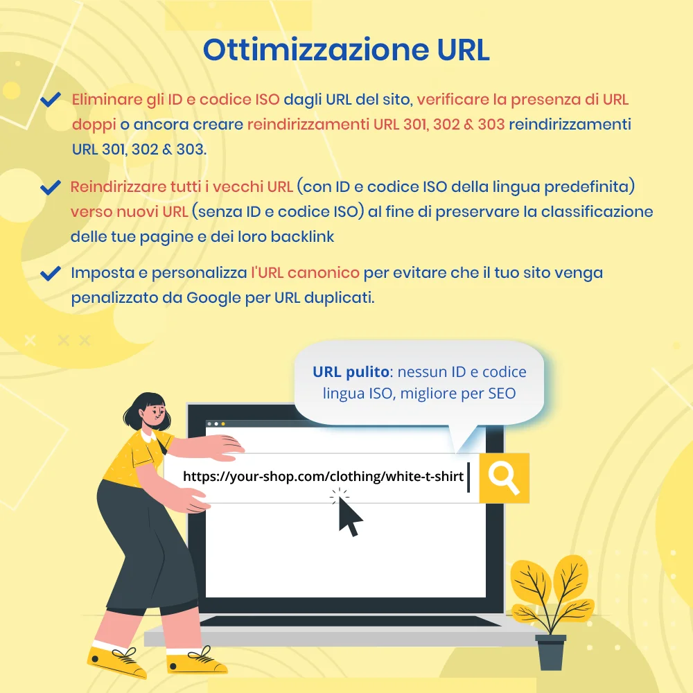 Funzionalità di ottimizzazione degli URL nel modulo di ottimizzazione SEO di PrestaShop