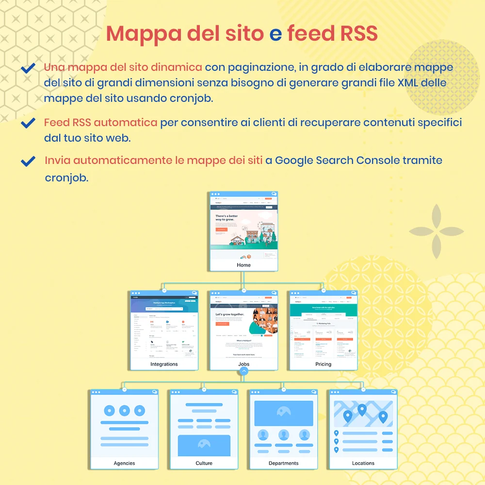 Sitemap e feed RSS nel modulo di audit SEO di PrestaShop