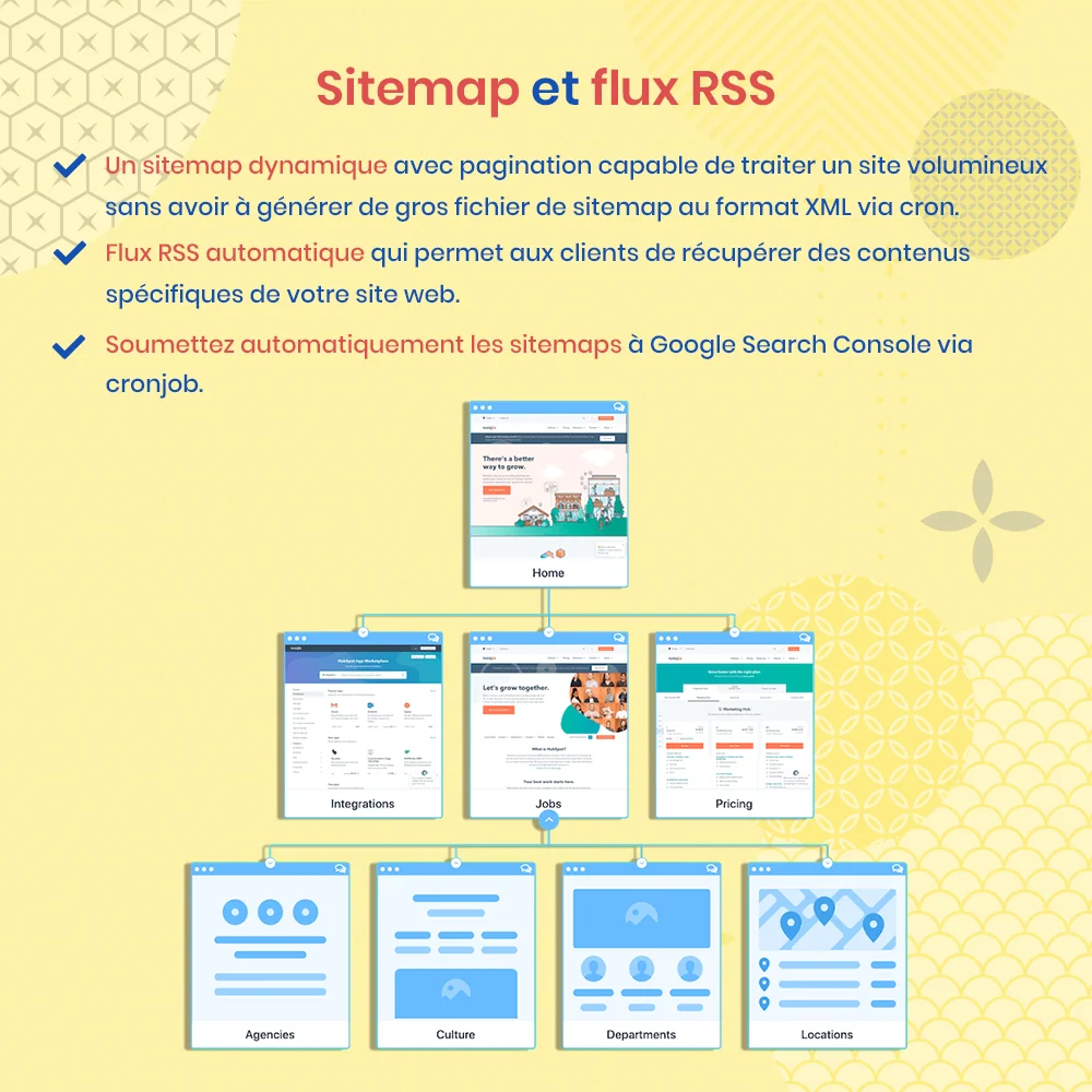 Sitemap et flux RSS dans le module d'audit SEO PrestaShop