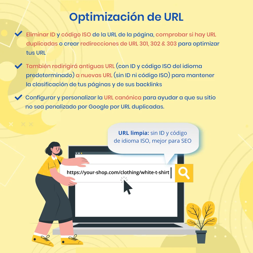 Función de optimización de URL en el módulo de optimización SEO de PrestaShop