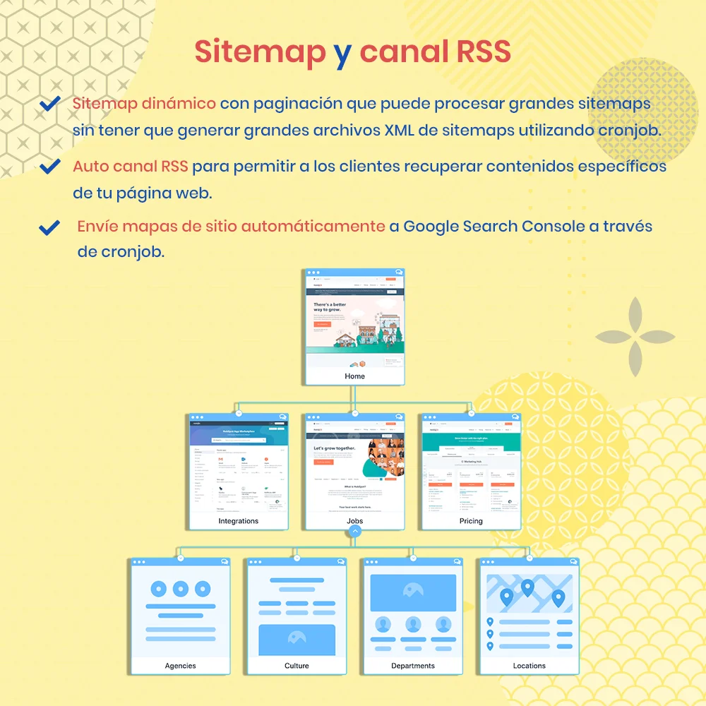 Sitemap y feed RSS en el módulo de auditoría SEO de PrestaShop Sitemap y feed RSS en el módulo de auditoría SEO de PrestaShop