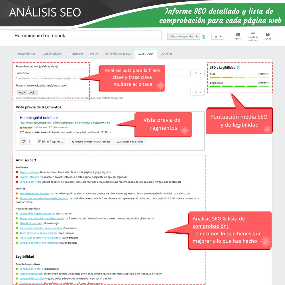 Presentación de "SEO Audit" - un módulo Prestashop SEO que incluye todo para SEO