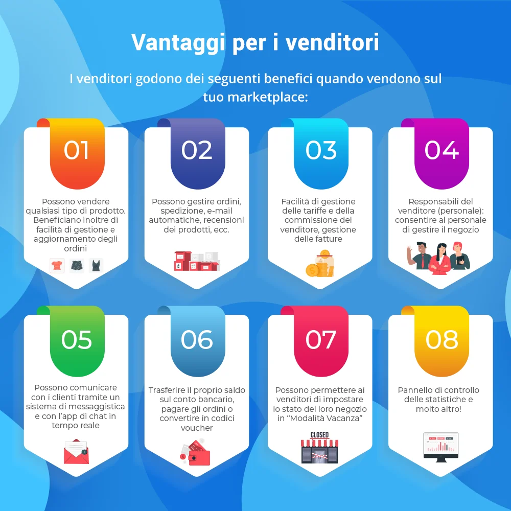 I vantaggi che il modulo di marketplace PrestaShop offre ai venditori