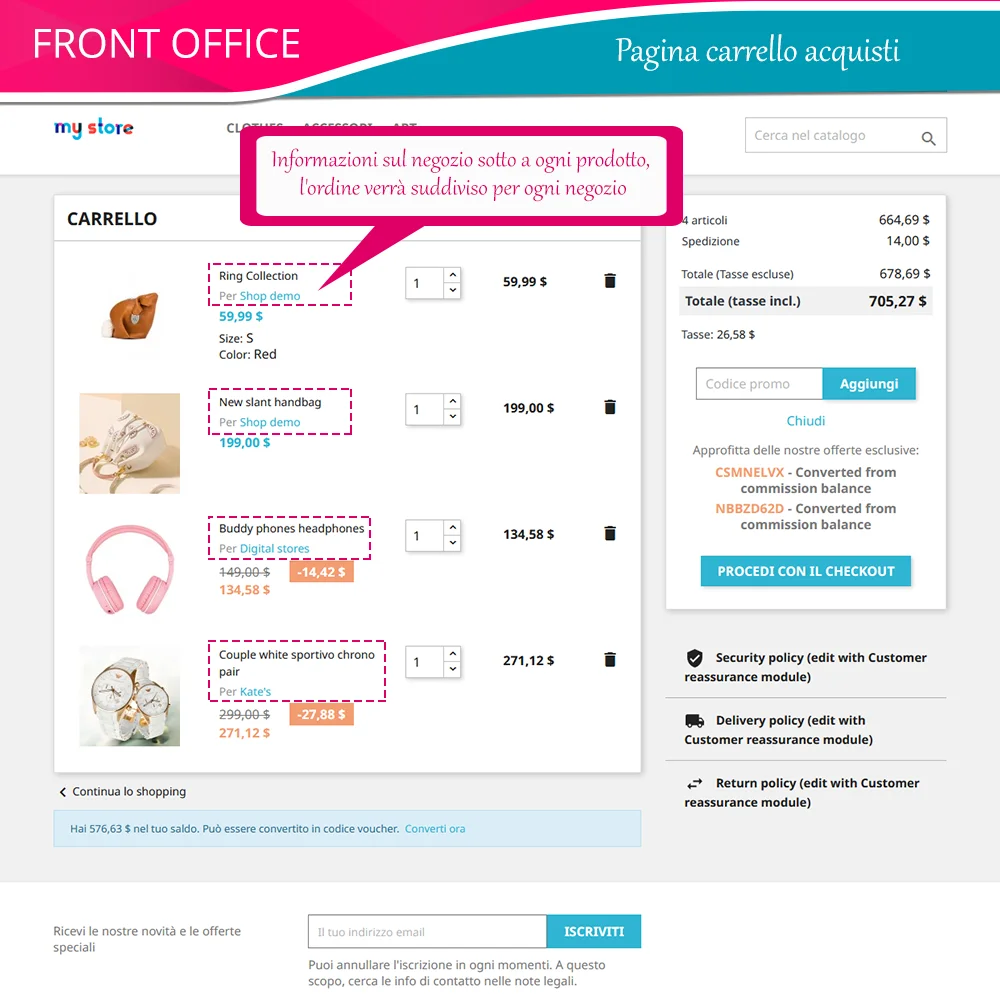 Presentazione del modulo di marketplace PrestaShop