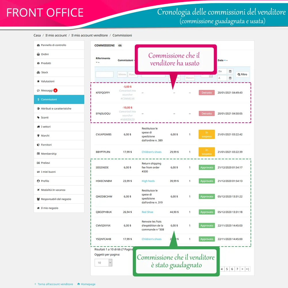 Presentazione del modulo di marketplace PrestaShop