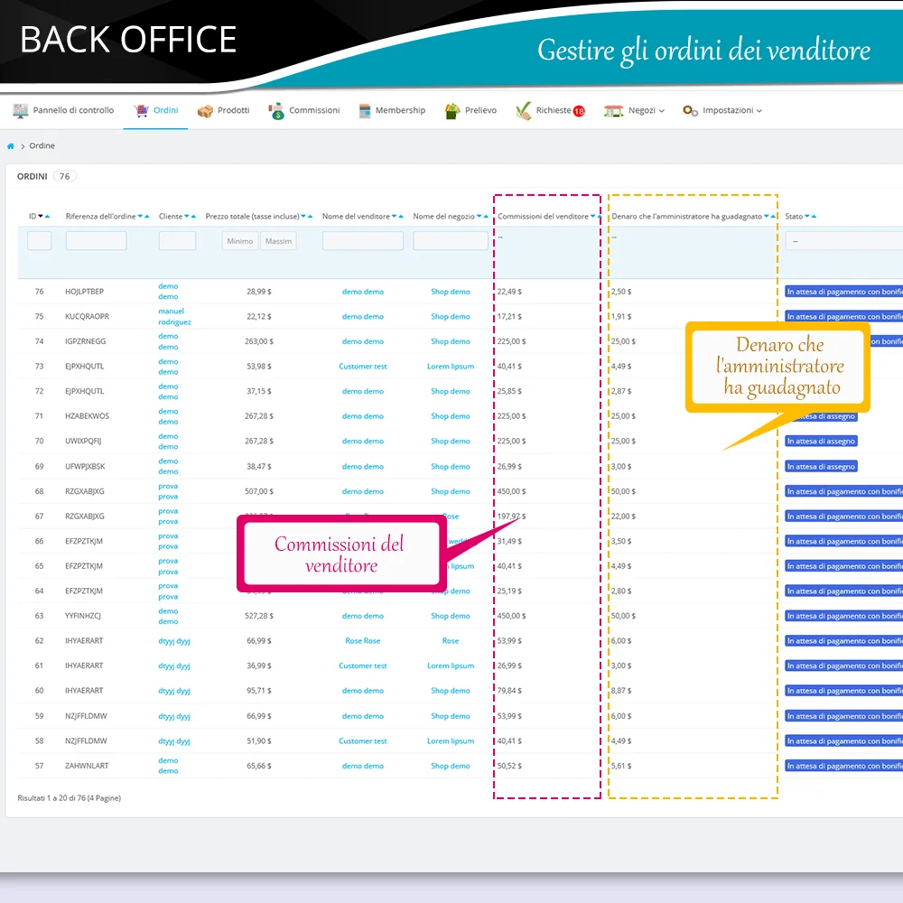 Presentazione del modulo di marketplace PrestaShop