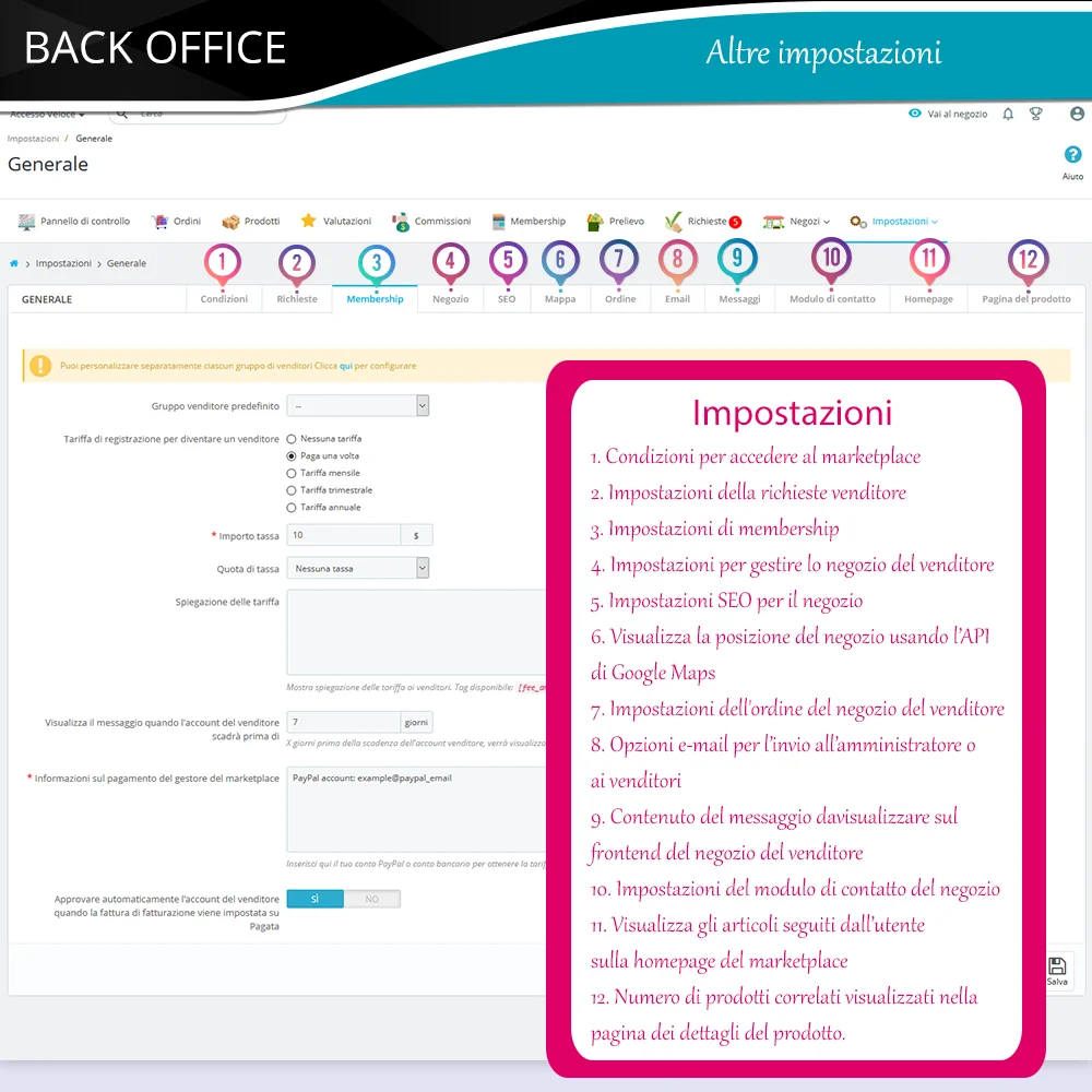 Presentazione del modulo di marketplace PrestaShop