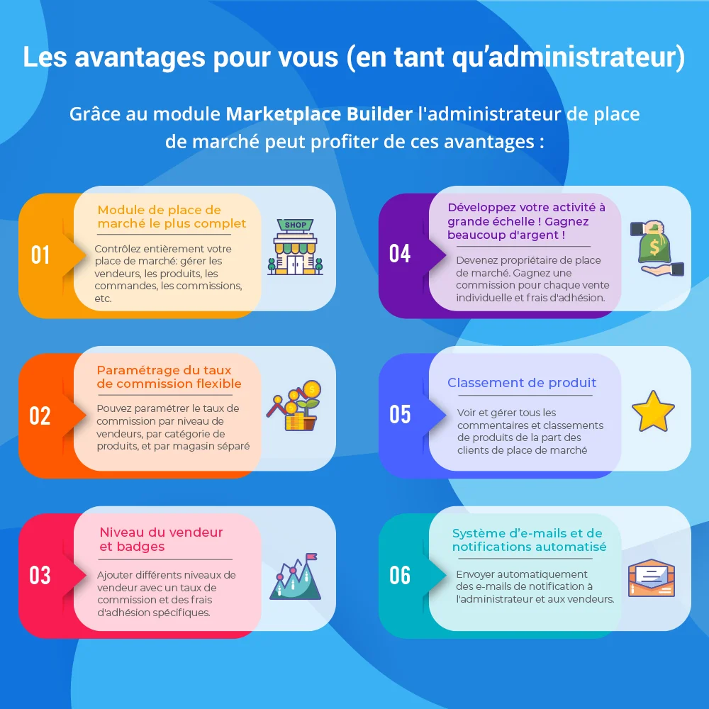 Les avantages que le module de marketplace PrestaShop apporte aux administrateurs