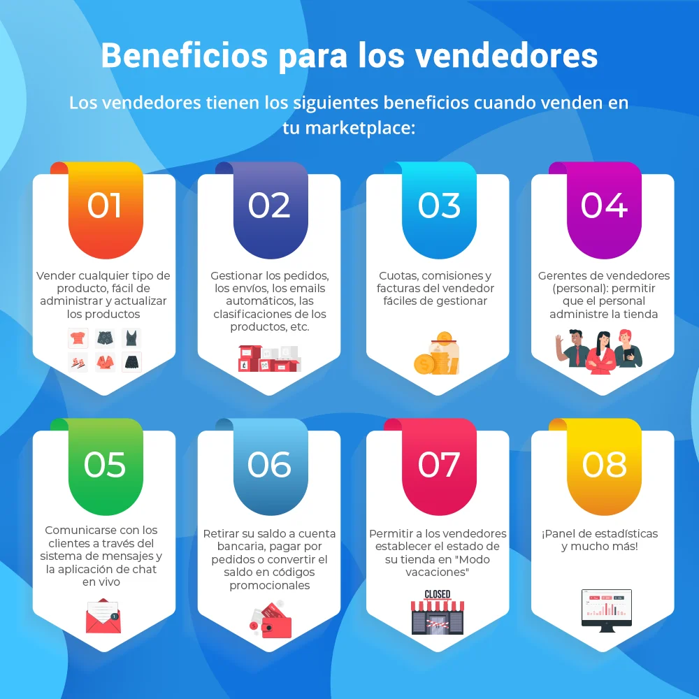 Beneficios que el módulo de marketplace PrestaShop brinda a los vendedores Beneficios que el módulo de marketplace PrestaShop brinda a los vendedores