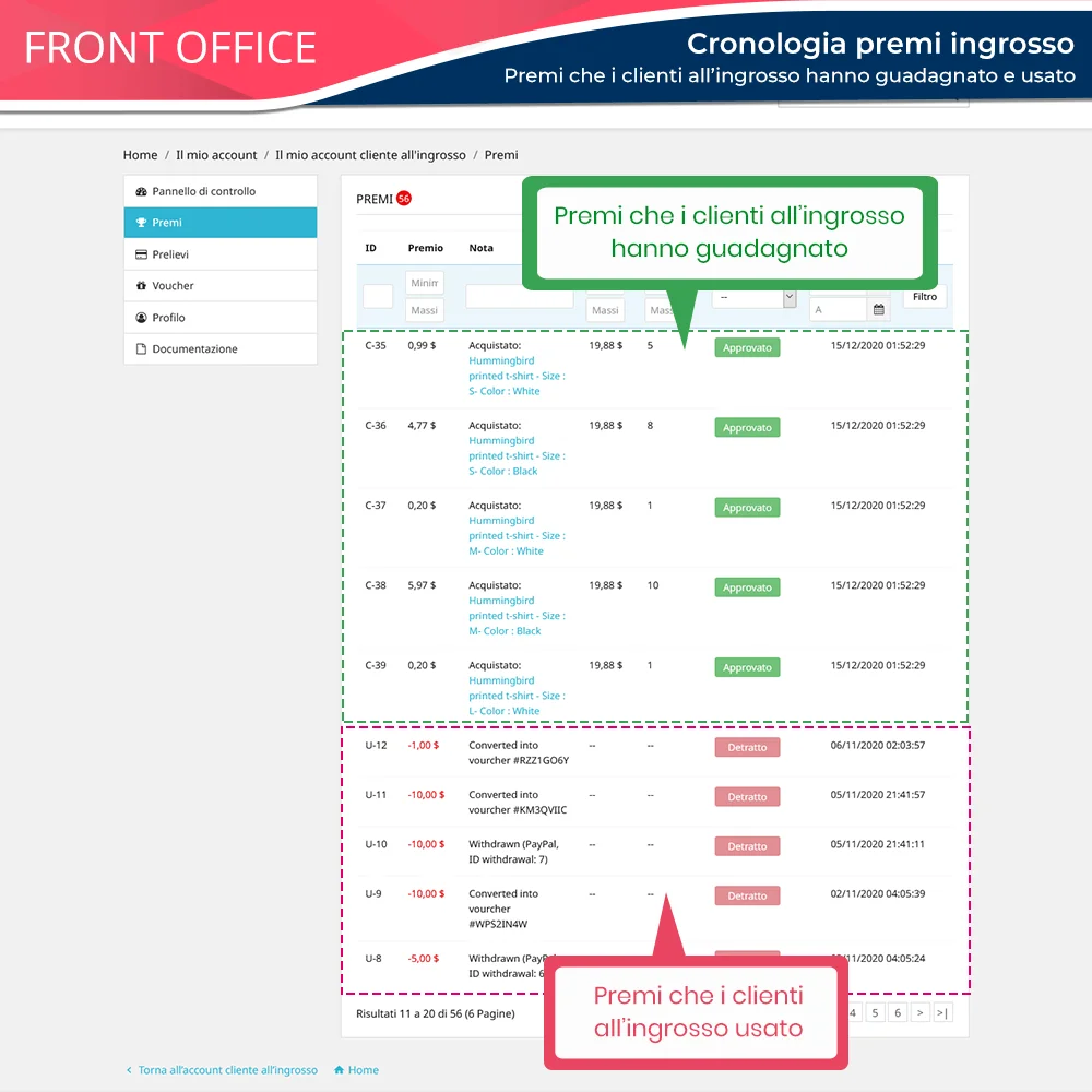Presentazione del modulo all'ingrosso di PrestaShop