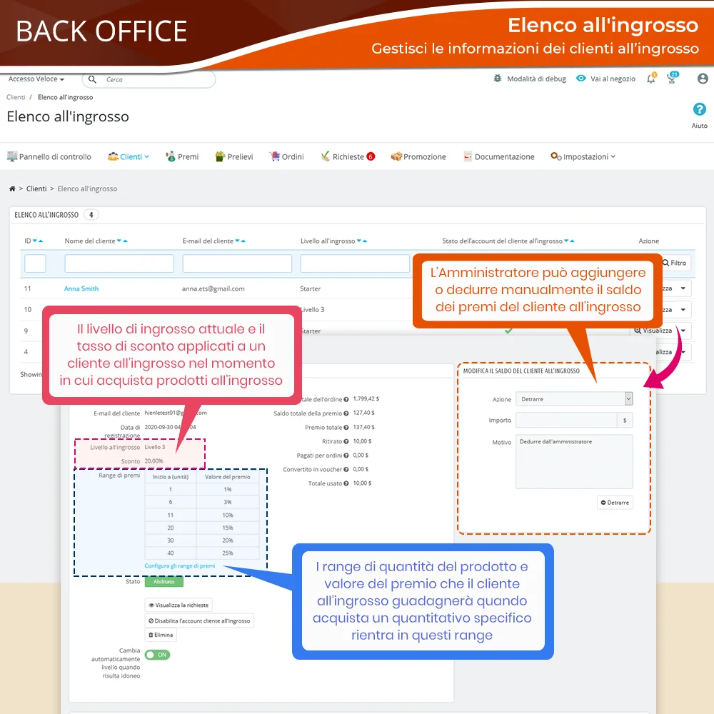 Presentazione del modulo all'ingrosso di PrestaShop