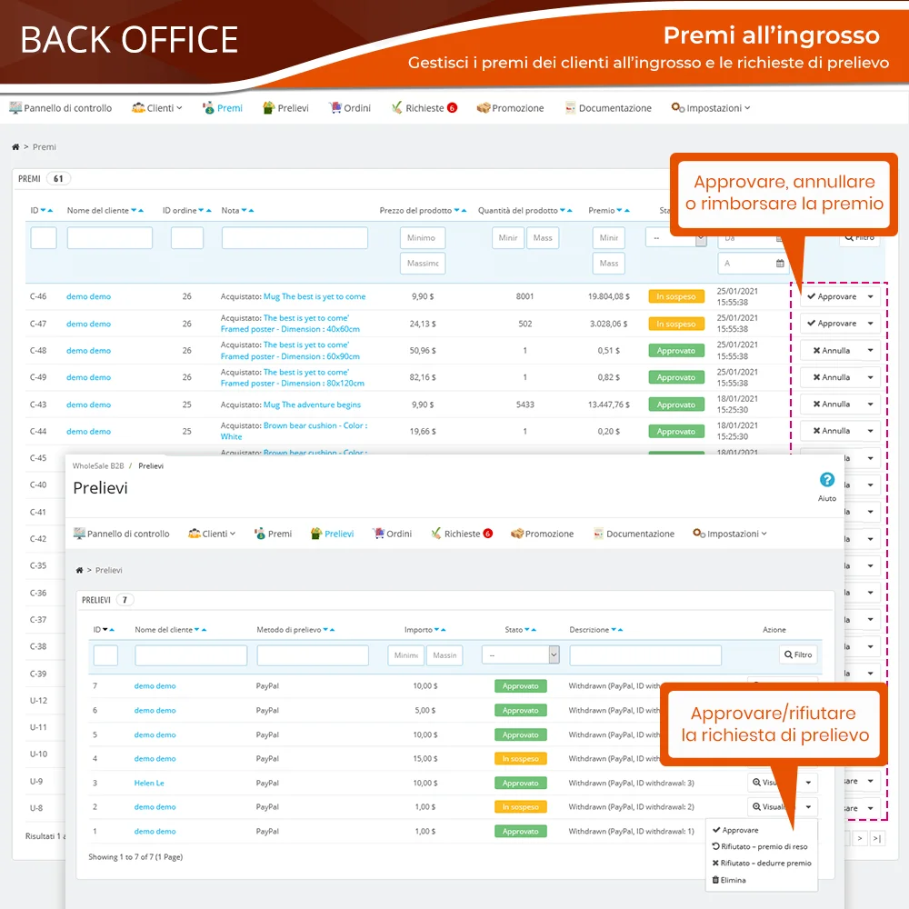 Presentazione del modulo all'ingrosso di PrestaShop