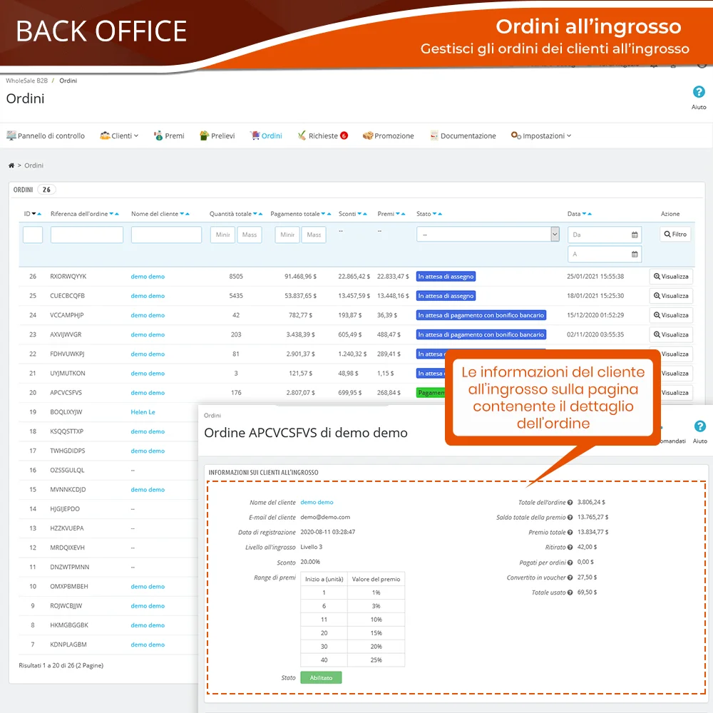 Presentazione del modulo all'ingrosso di PrestaShop