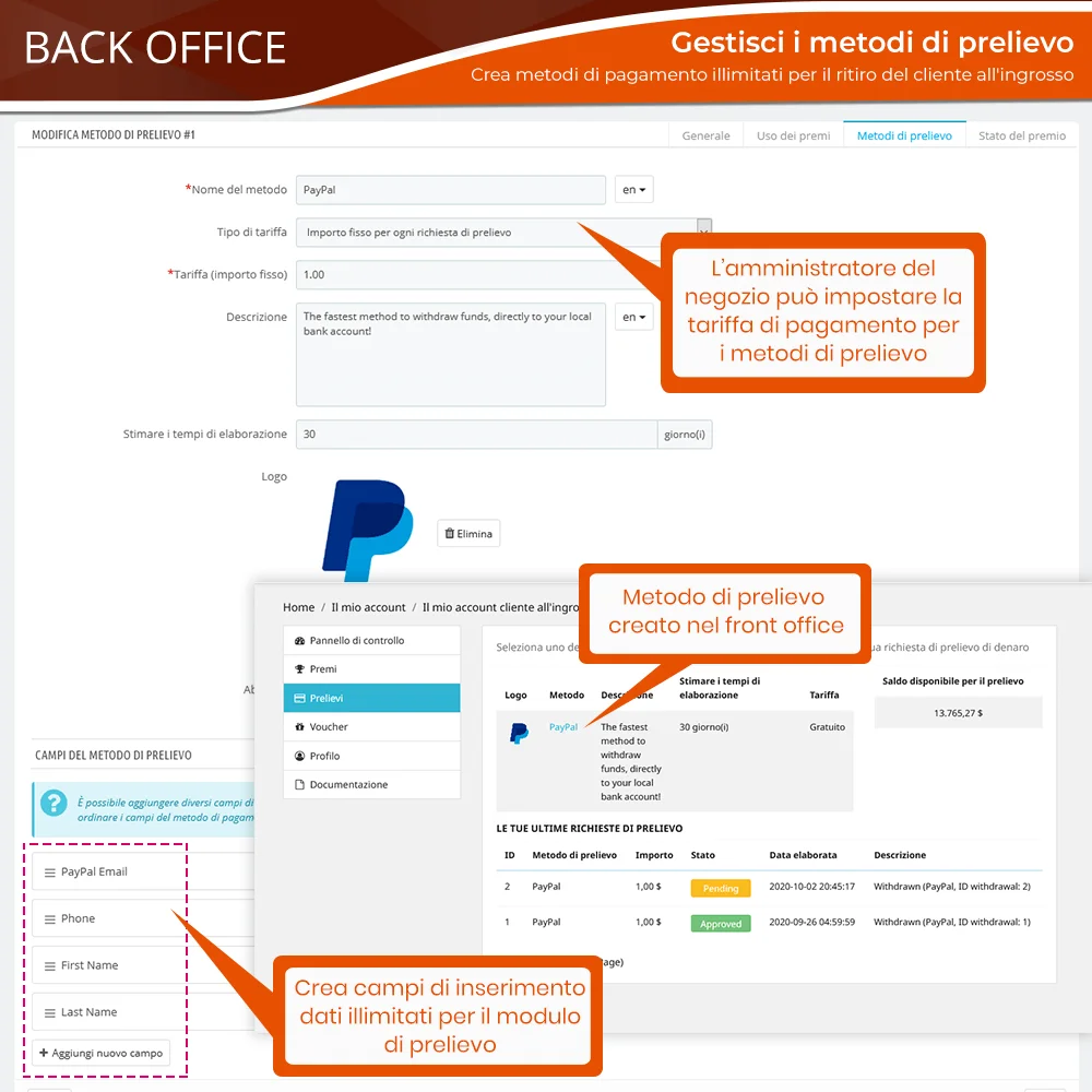 Presentazione del modulo all'ingrosso di PrestaShop