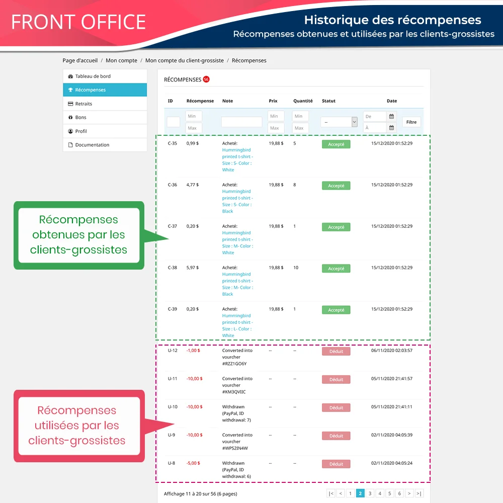 Historique des récompenses du client professionnel