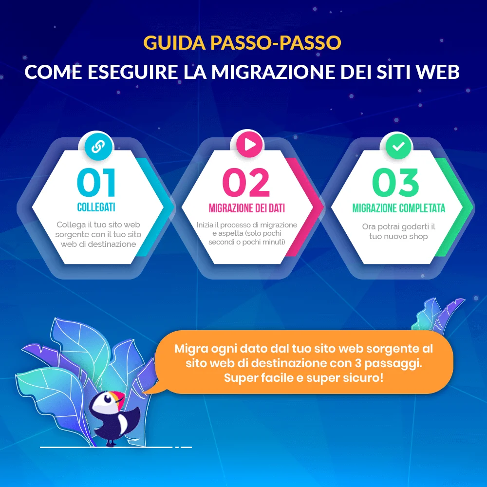 Procedura passo-passo per migrare un sito web utilizzando il modulo di migrazione PrestaShop