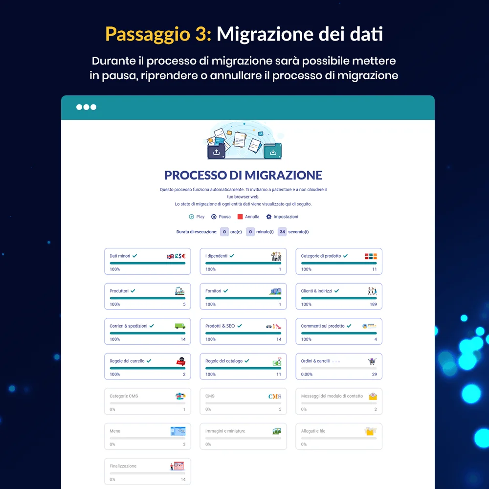 Il terzo passo per migrare un sito web PrestaShop: migrare i dati