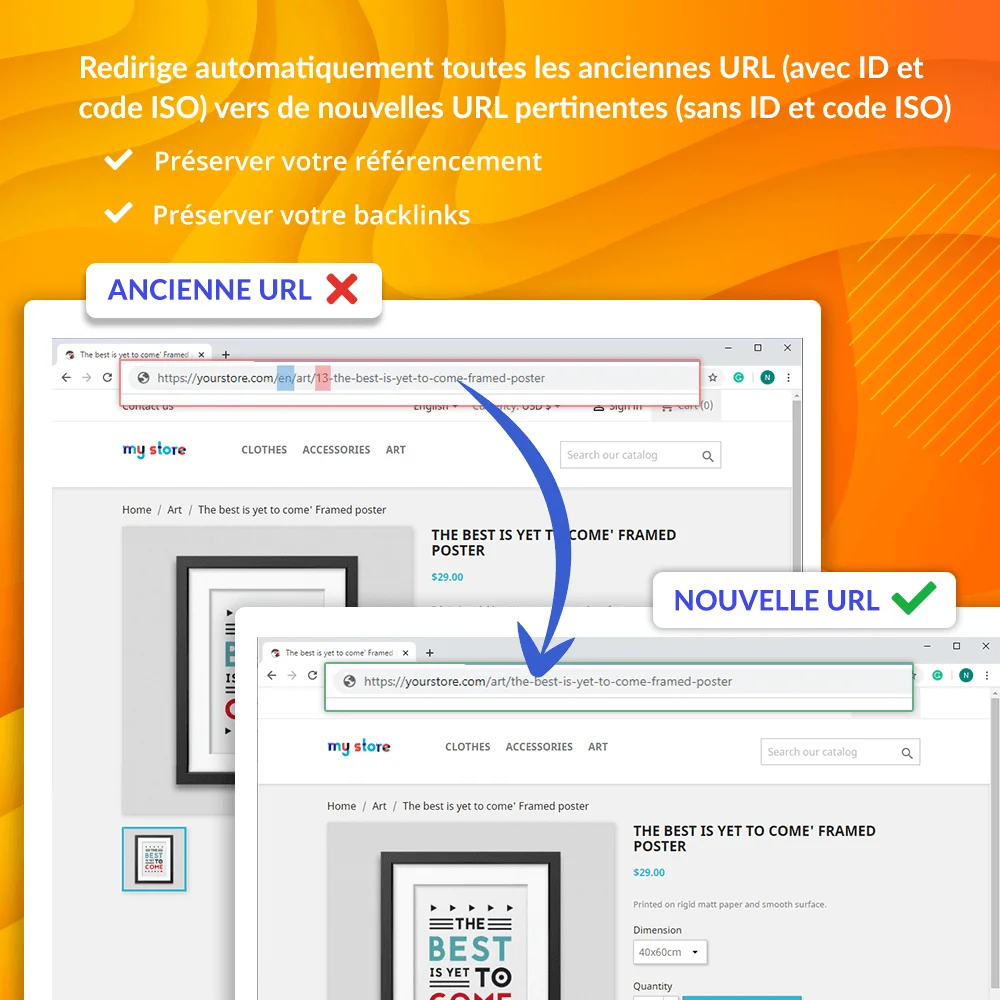 Redirection automatique de toutes les anciennes URL vers les nouvelles URL