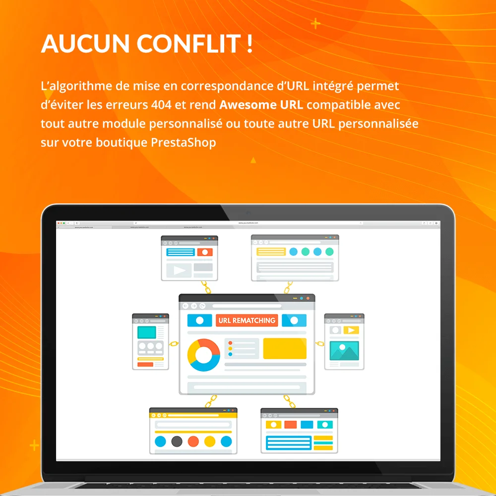 Présentation du module de gestion des URL et des redirections PrestaShop
