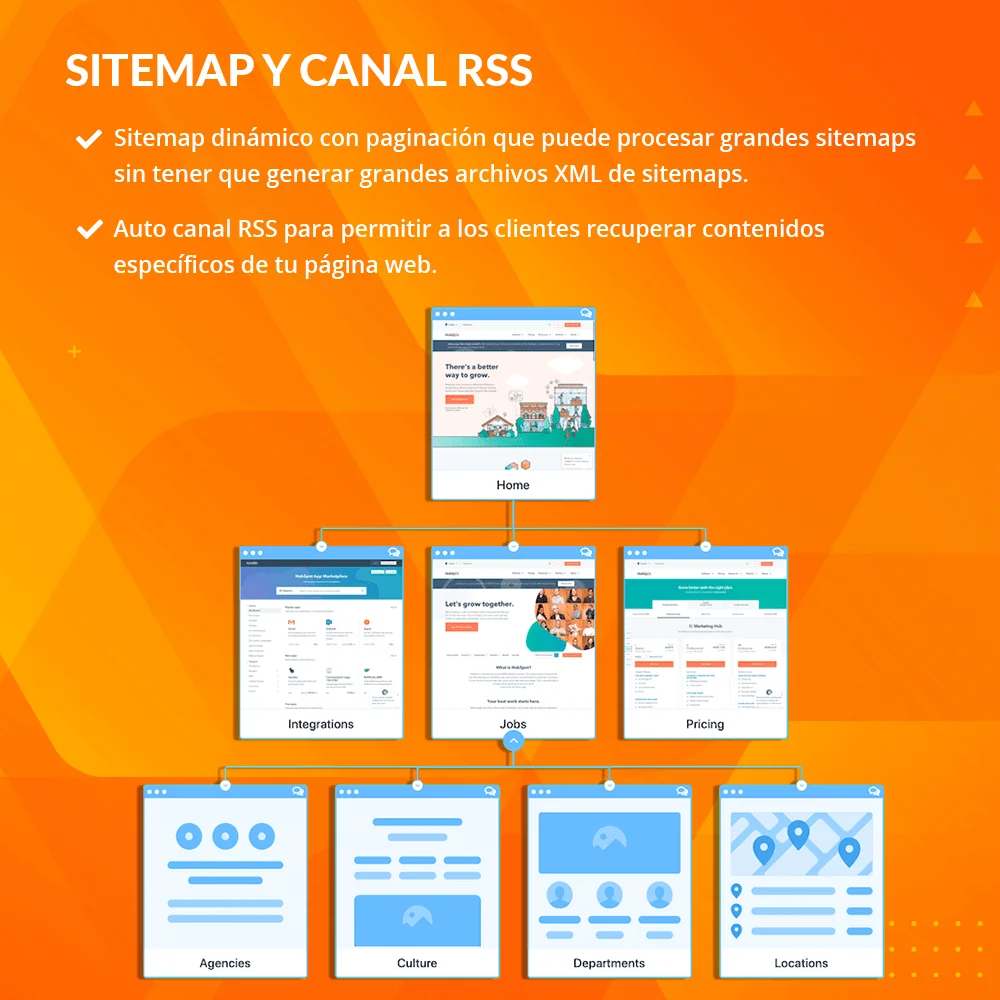 Presentación del módulo de URL y redireccionamiento de PrestaShop