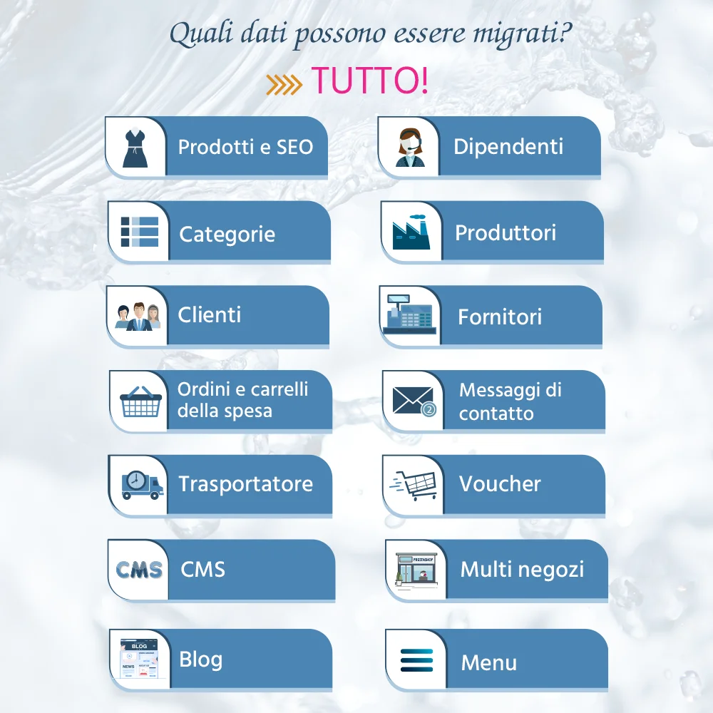 Migra tutti i dati da Prestashop 1.7 a 8 o tra qualsiasi versione