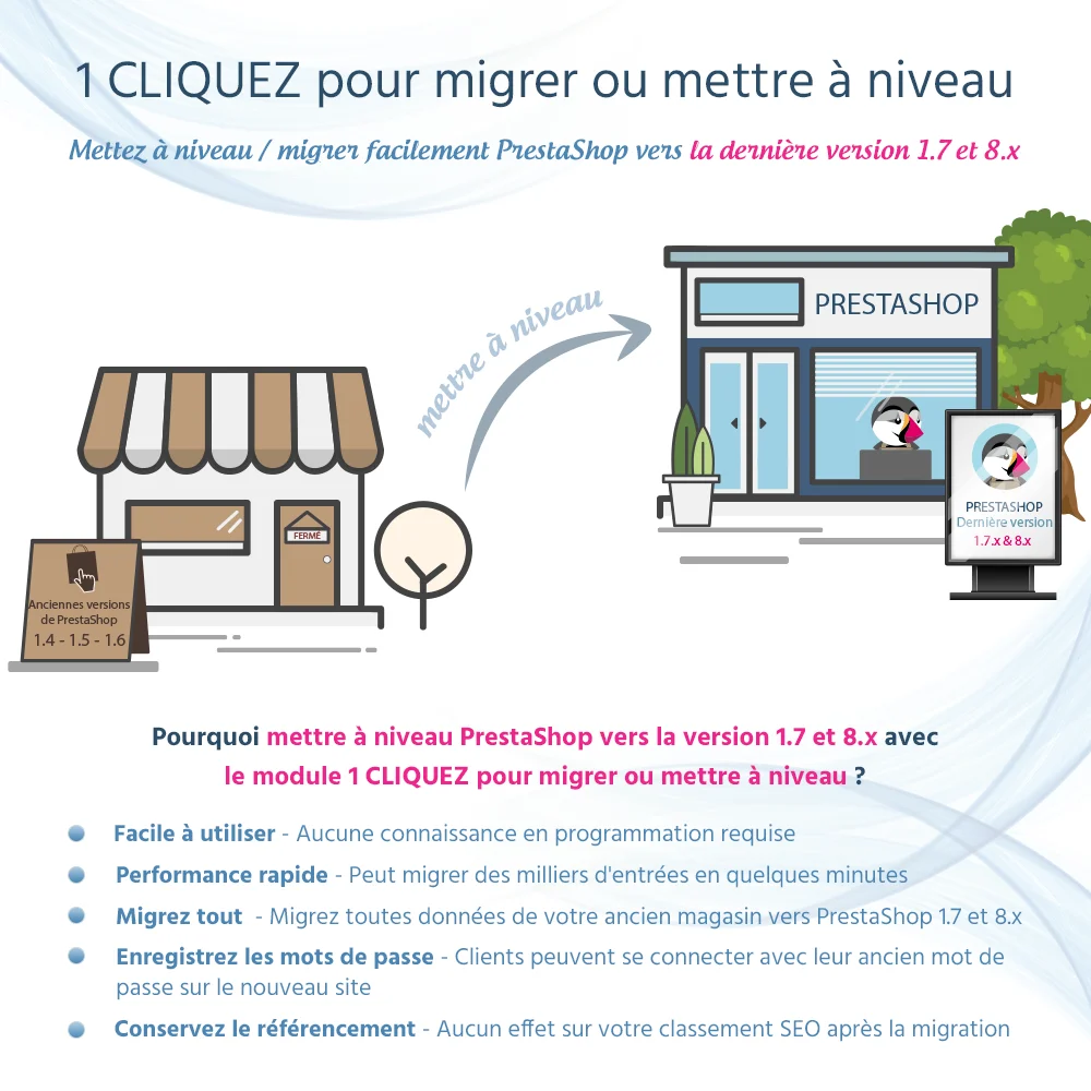 Présentez 1 Clic pour migrer ou mettre à jour - un outil pour migrer PrestaShop 1.7 vers 8