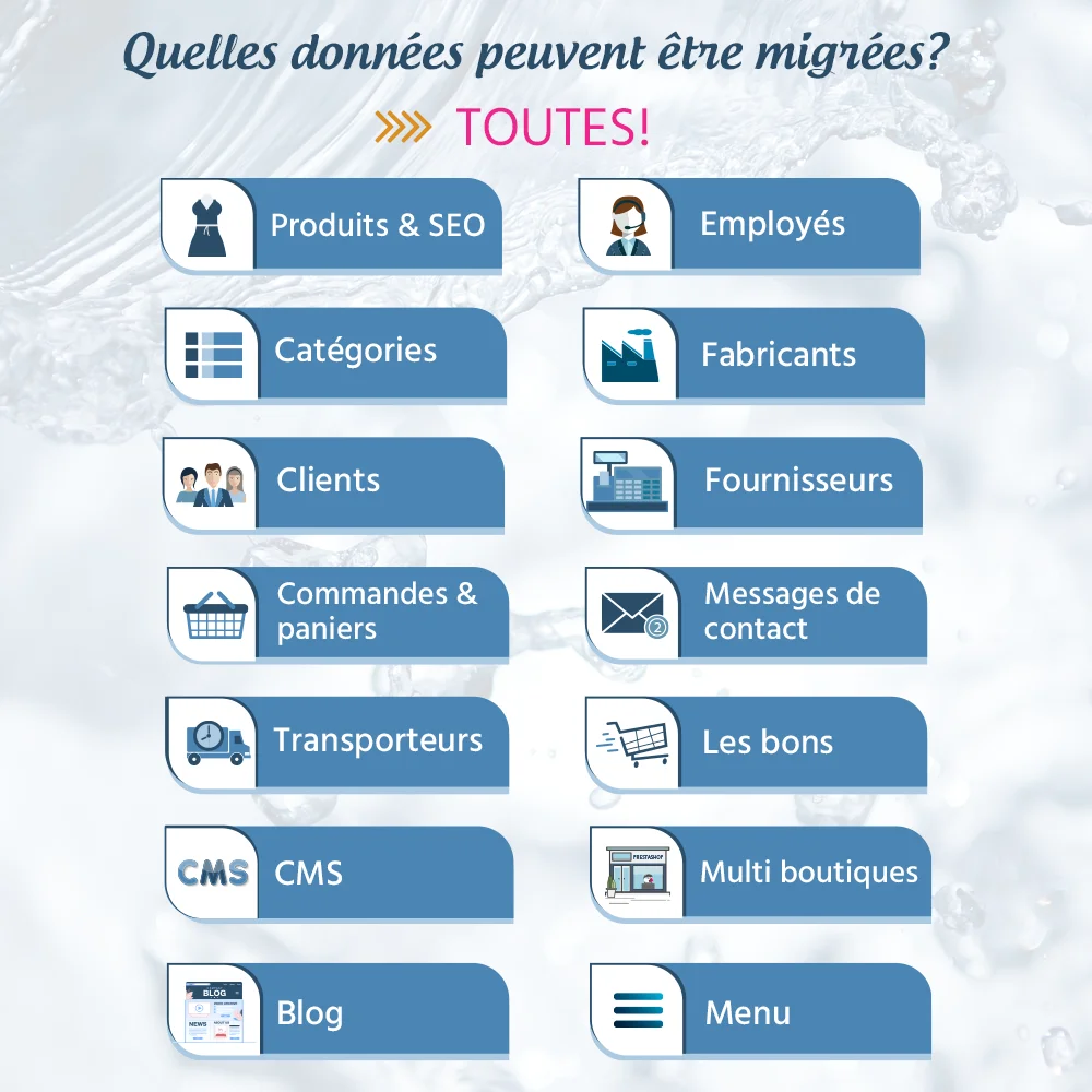 Migrez toutes les données de Prestashop 1.7 vers 8 ou entre toutes versions