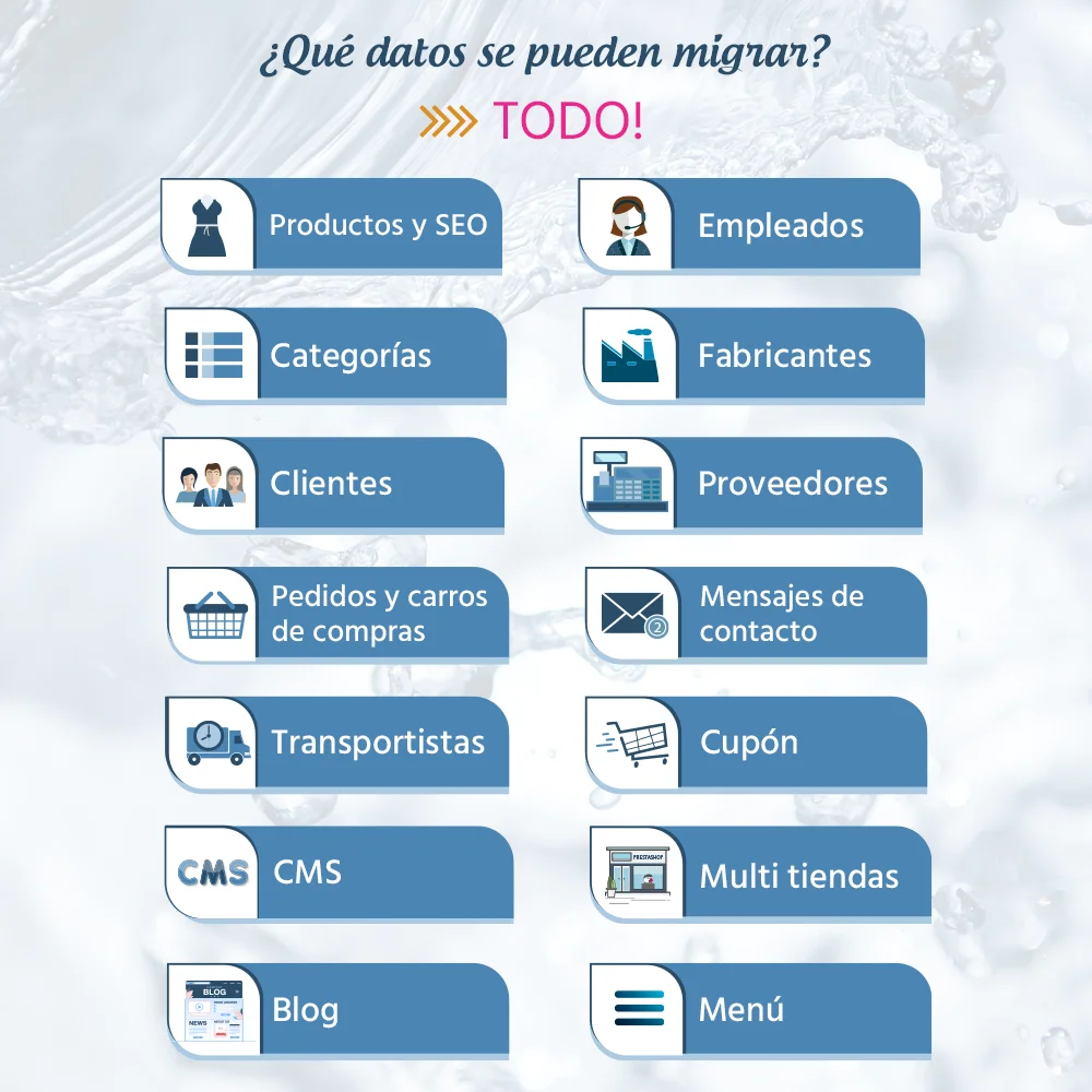 Migra todos los datos de Prestashop 1.7 a 8 o entre cualquier versión Migra todos los datos de Prestashop 1.7 a 8 o entre cualquier versión